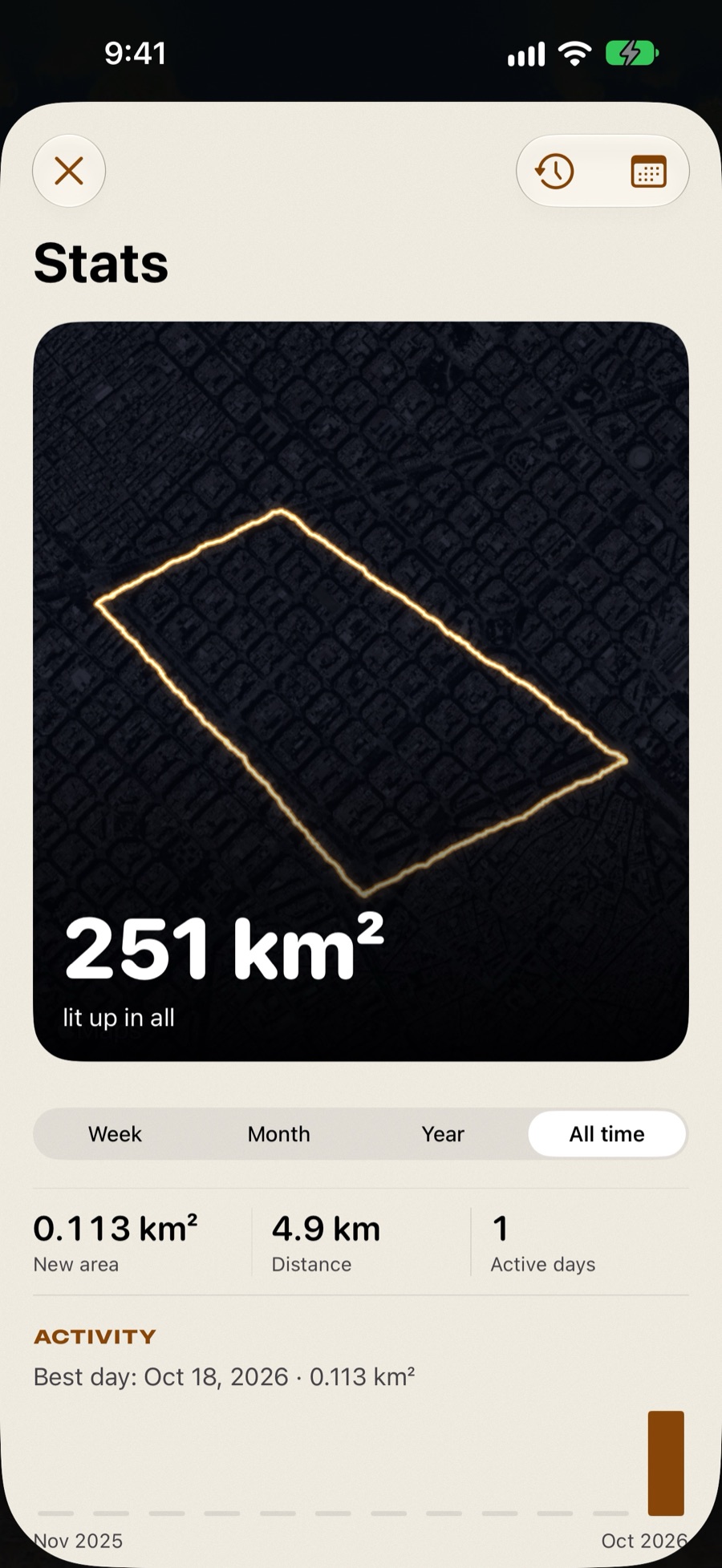 Stats: your city at night and your rank